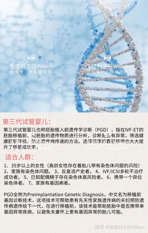 美国FCLV第三代试管中心介绍