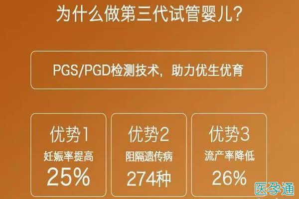 三代试管婴儿可以决定染色体吗